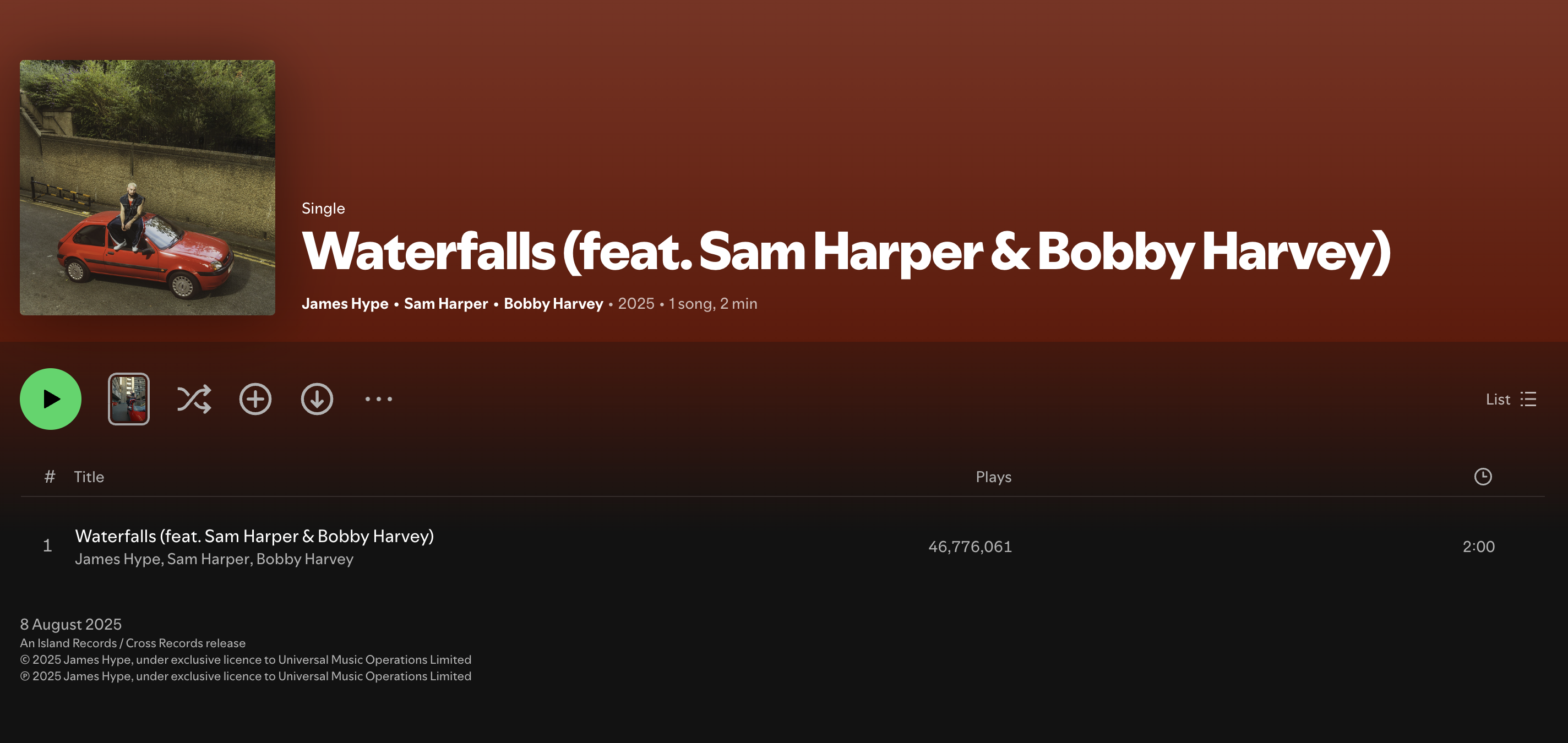 A screenshot showing Waterfalls featuring Sam Harper & Bobby Harvey on Spotify to show an example of a Featured Artist listing.