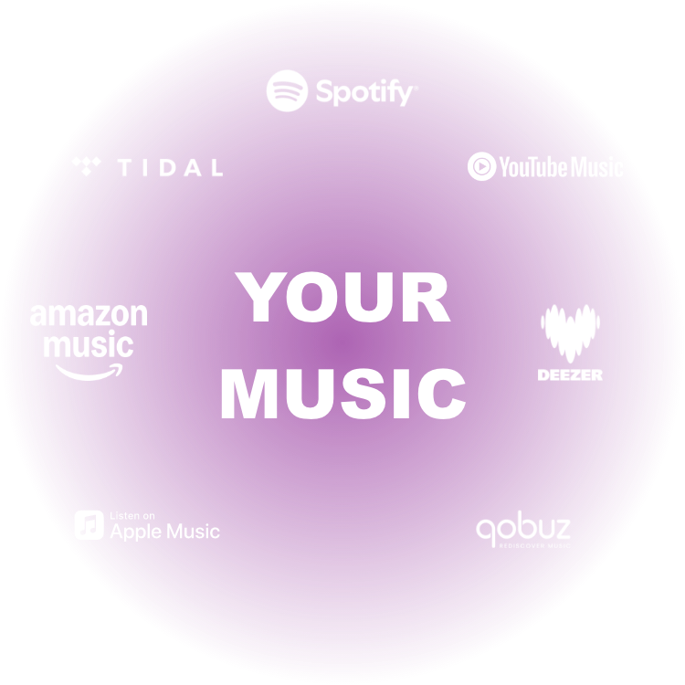 Your Music can be distributed to Spotify, Tidal, Apple Music, Qobuz, Deezer, Amazon Music, YouTube Music and more