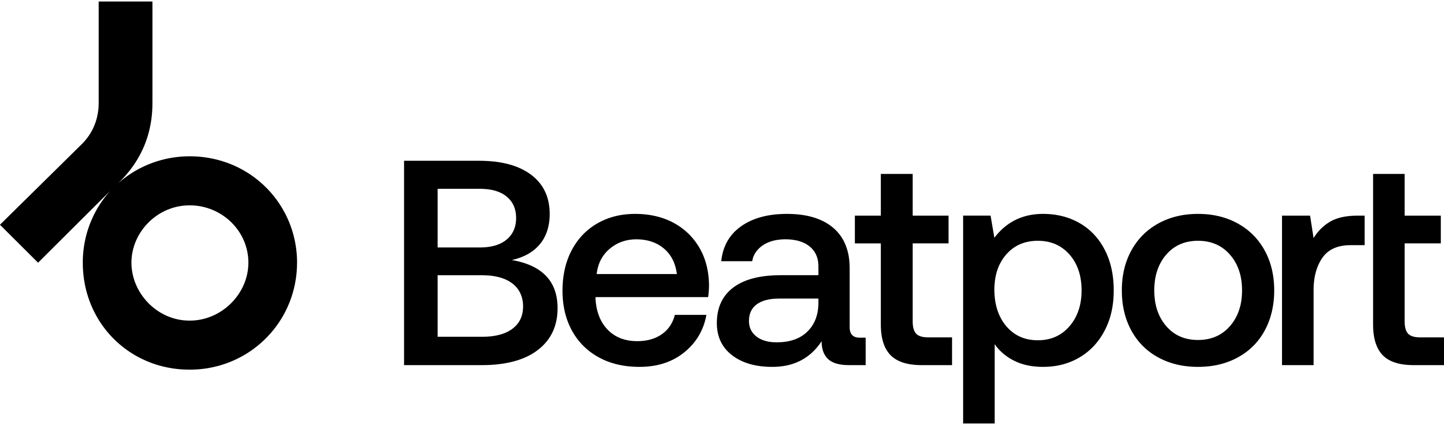 Beatport logo
